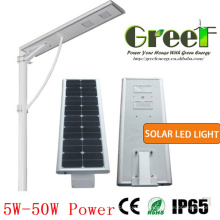 8W Solar LED Light for Street and Road Use